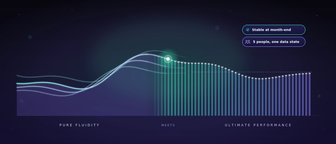 Pure fluidity meets ultimate performance: Was betriebliche Software wirklich schnell macht