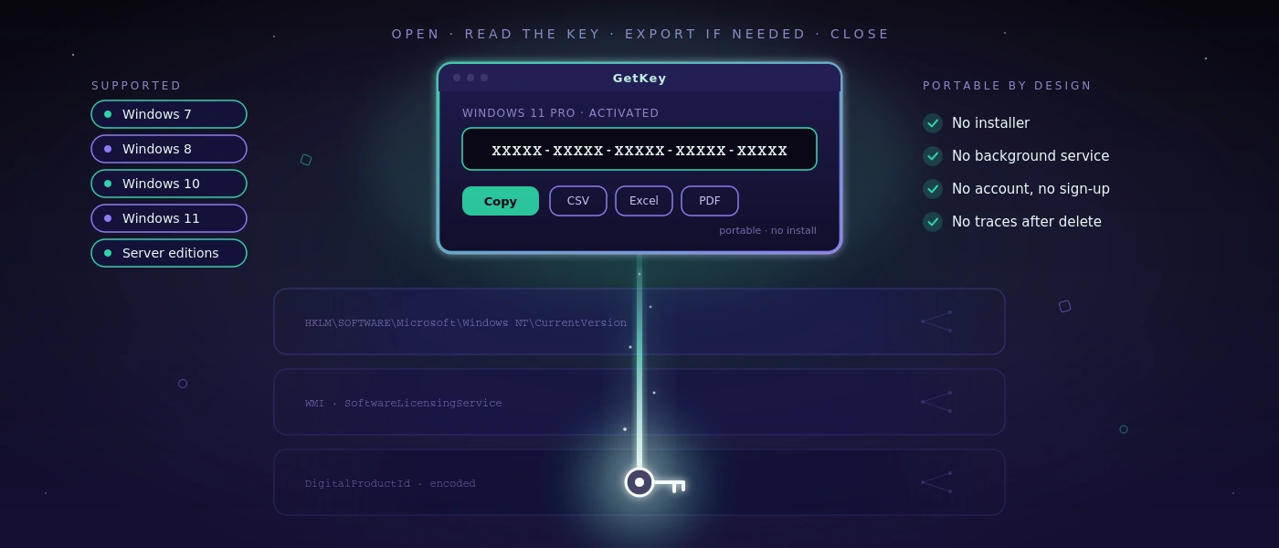 GetKey – Windows Product Key Finder & Sicherungstool