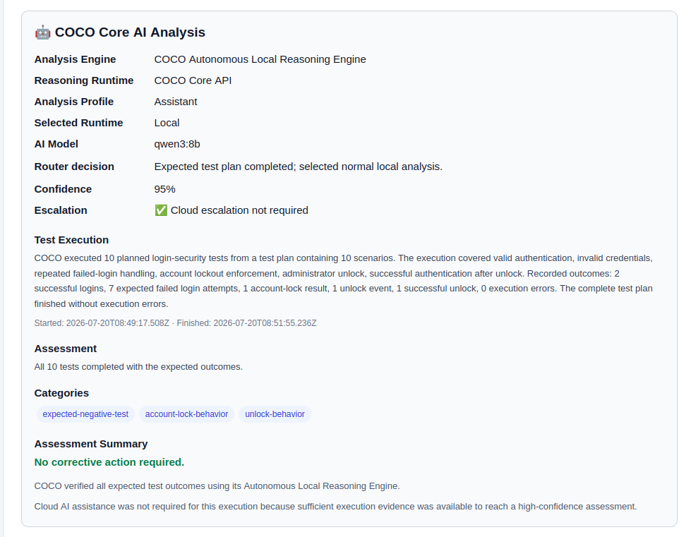 COCO AI analysis panel